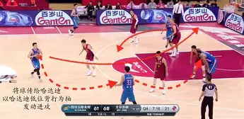 全队配合战术丝丝入扣，团队作战完美无缺