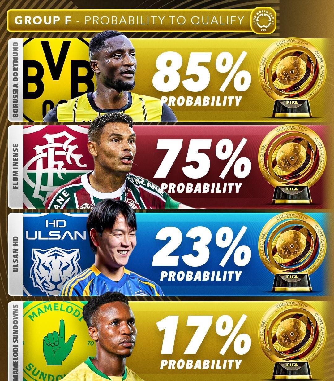 包含热门足球冠军争夺战吸引全球目光的词条 包含热门足球冠军争夺战吸引全球目光的词条