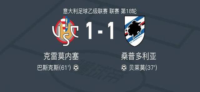 桑普多利亚客场击败撒索罗跻身前四的简单介绍